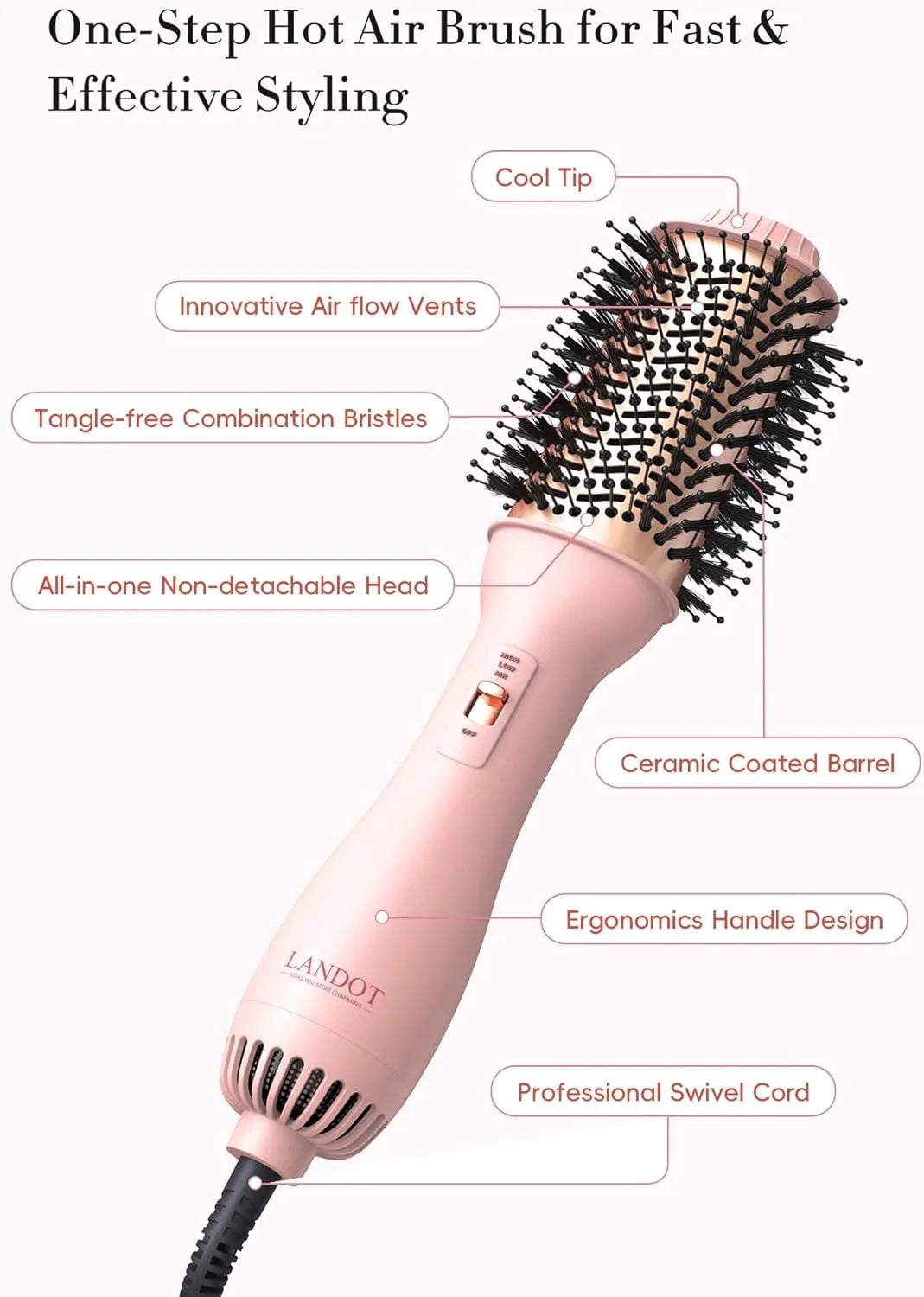 One-Step Hair Dryer and Volumizer | Style and Dry